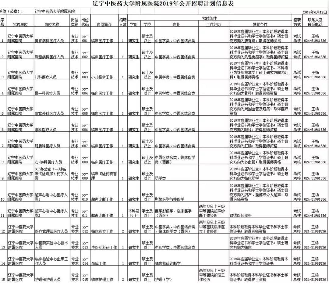 辽宁转企改革最新动态全面解读