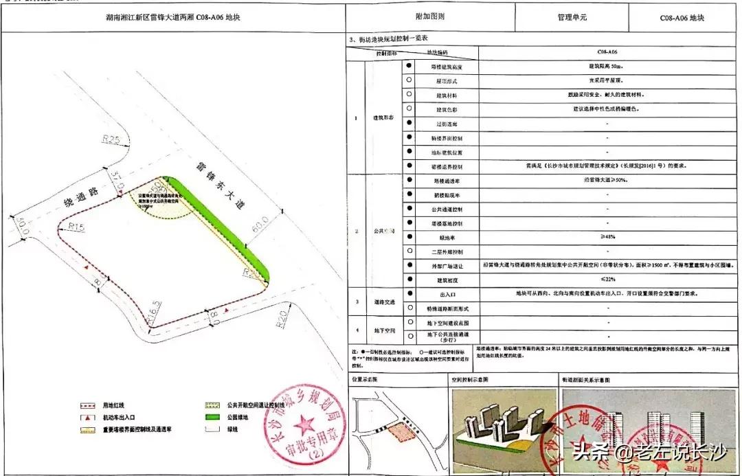 天麓尚层房价走势与市场深度剖析