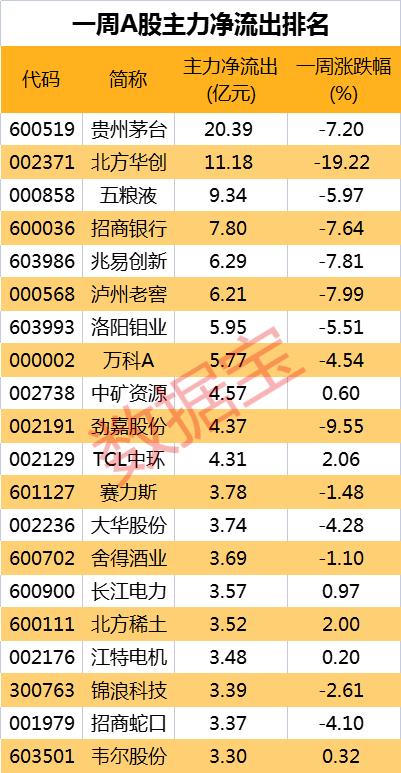 绿能高科最新消息