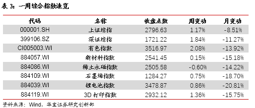 今日铜价格行情与材料价格深度解析