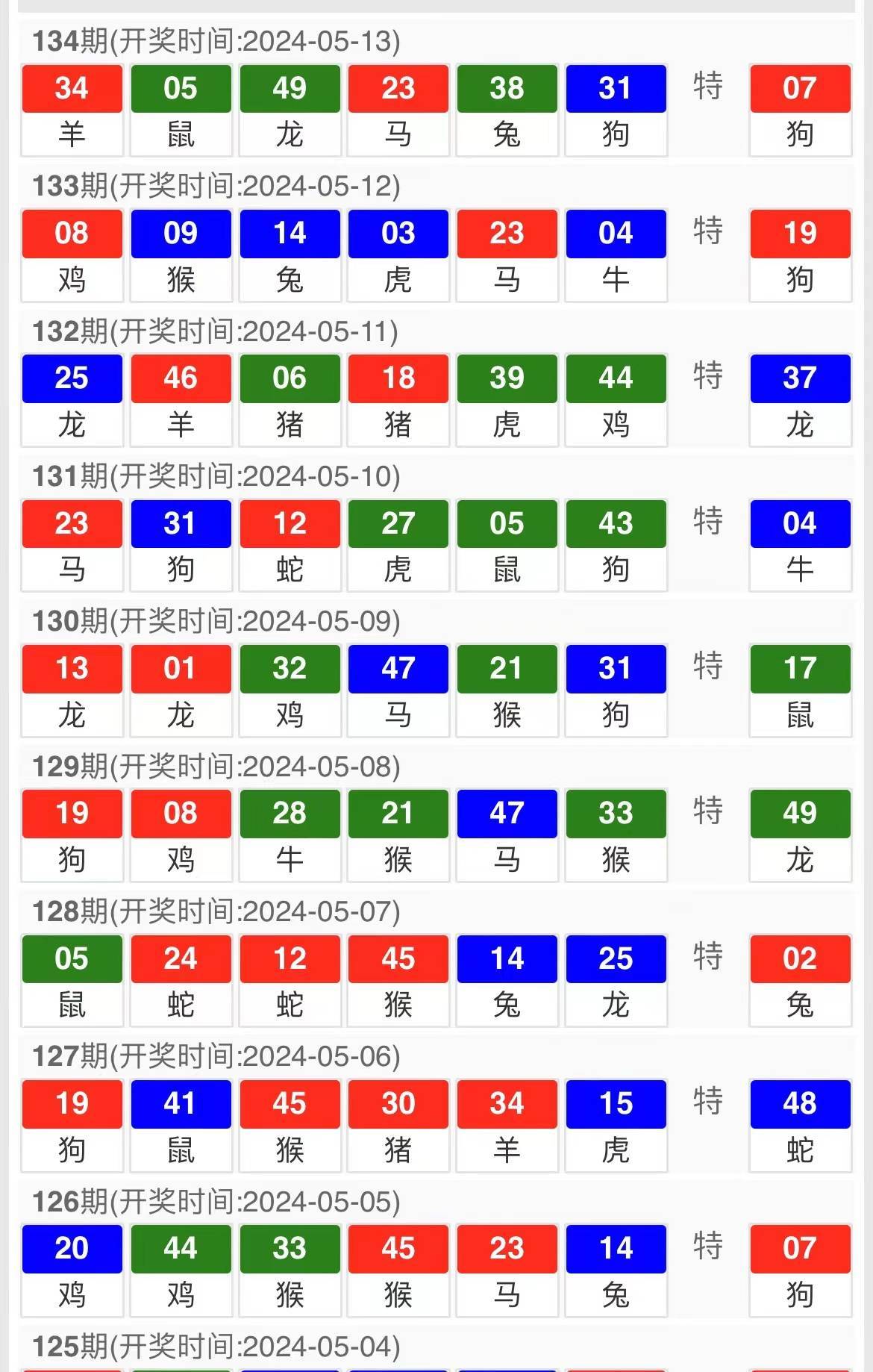 技术咨询 第29页