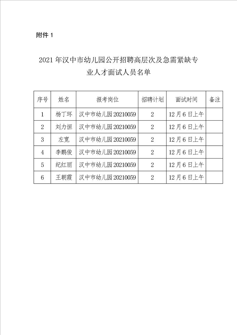 汉中幼儿园最新招聘