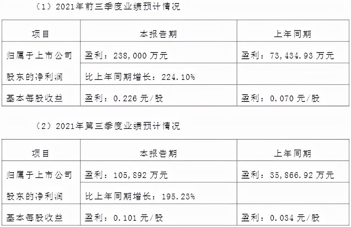 铜陵有色最新消息概览，聚焦代码000630的动态发展