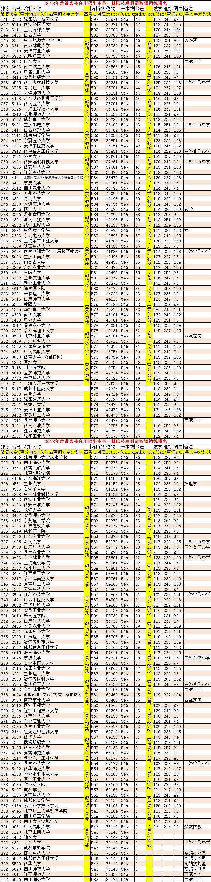 四川高考最新动态，改革进展与备考策略