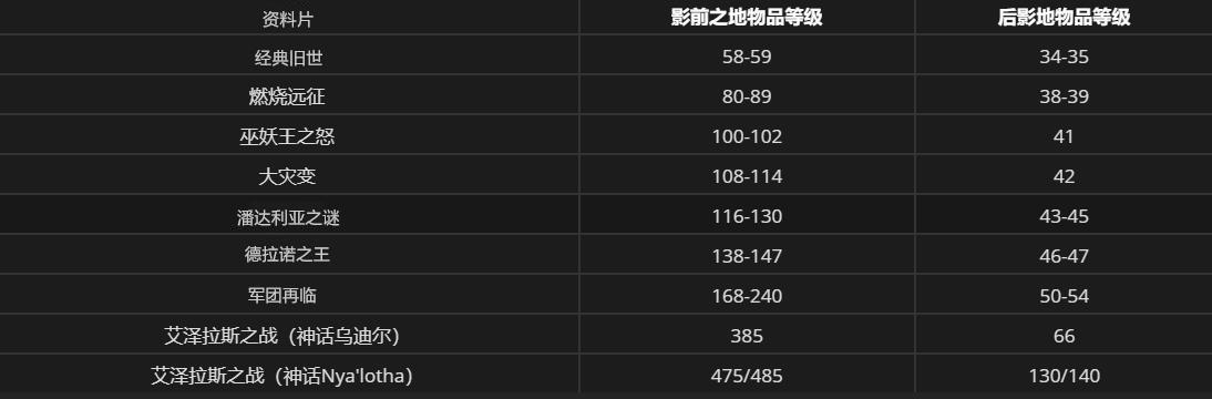 2024年10月21日 第67页