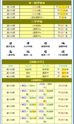 一码一肖100准吗今晚一定中奖,机构预测解释落实方法_云端版3.679