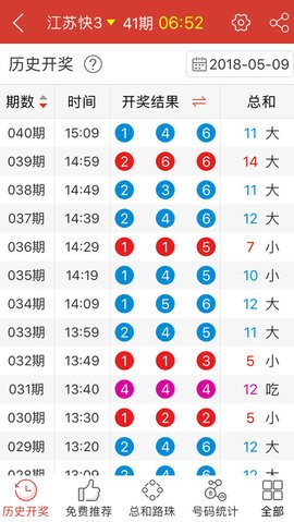 技术咨询 第21页