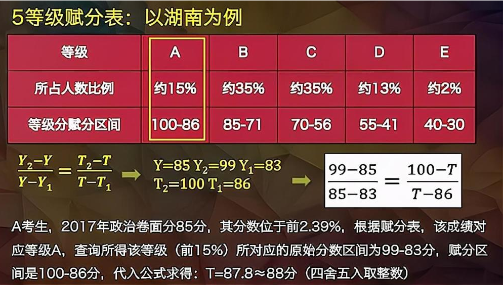 管家婆必中一肖一鸣，最新答案解释落实_VIP52.12.39