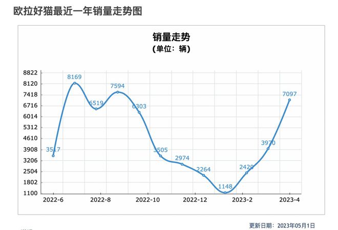 新澳天天开奖资料大全105,清晰计划执行辅导_HD4.373