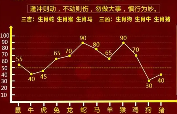 精准一肖一码100准最准一肖，绝对经典解释落实_网页版44.11.55