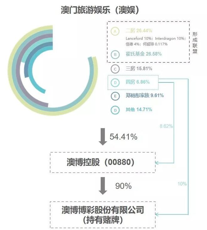 澳门正版资料大全资料生肖卡，最新核心解答落实_GM版84.84.58