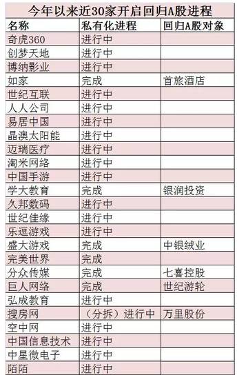 2024新澳历史开奖记录香港开,清晰计划执行辅导_交互版4.633