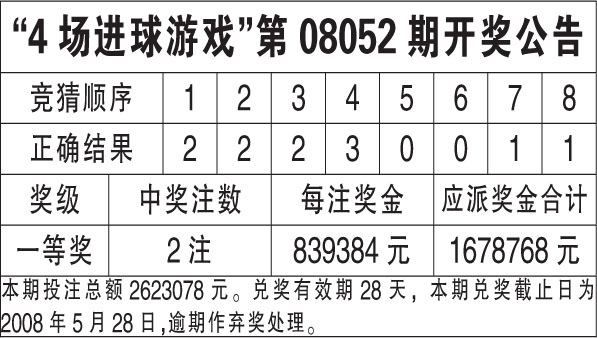 ww777766香港开奖结果霸气百度，最佳精选解释落实_网页版95.71.16