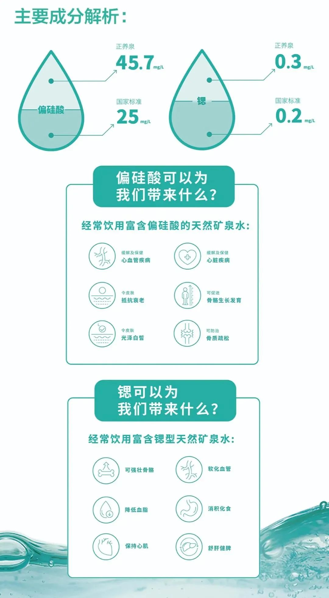 一款弱碱性天然矿泉水引热议v,动态调整策略执行_轻量版6.607