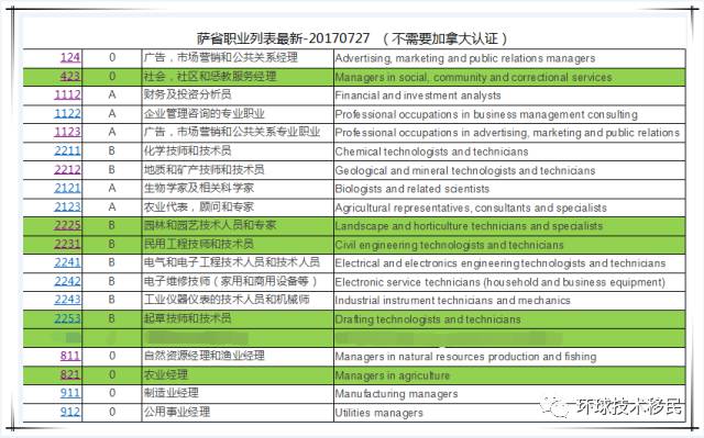 2024年10月 第176页