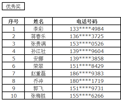 澳门最准一码一肖一特，全面解答解释落实_BT9.52.5