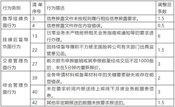 2024年10月 第174页