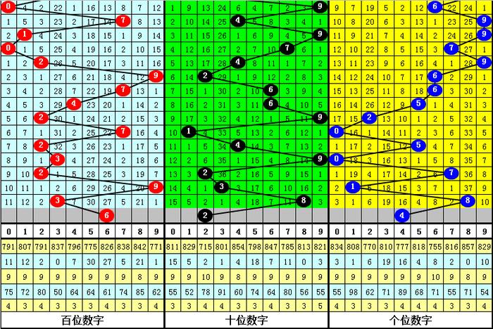 澳门王中王一肖一特一中，效率资料解释落实_3D74.52.50