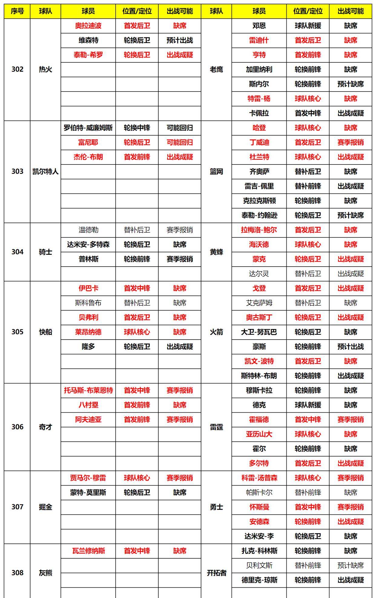 2024年新奥正版资料免费大全，最新热门解答落实_BT23.8.60