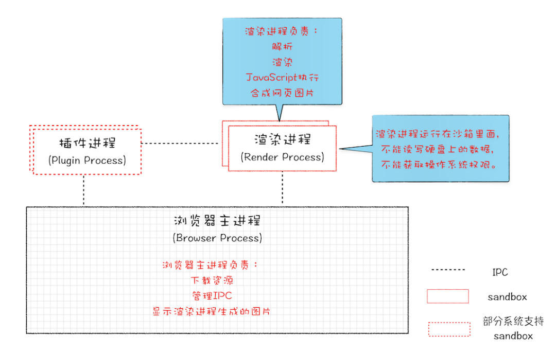 新澳门精准资料免费,完善的执行机制解析_基础版7.725