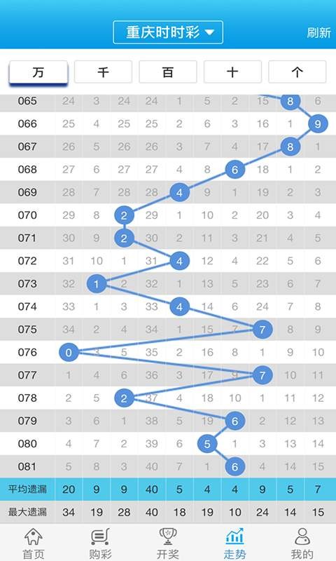 最准一肖一码一一子中特37b  ,项目管理推进方案_特别版1.769