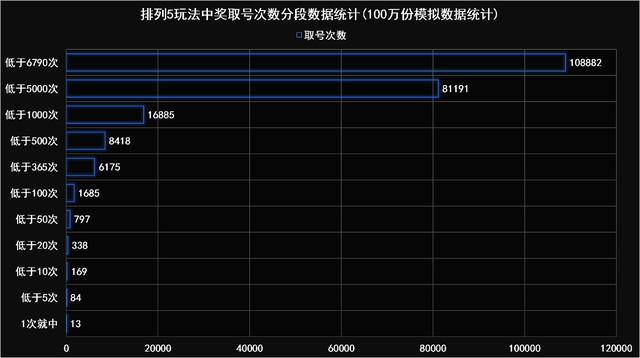 最准一肖一码100  ,数据驱动执行方案_ios9.352