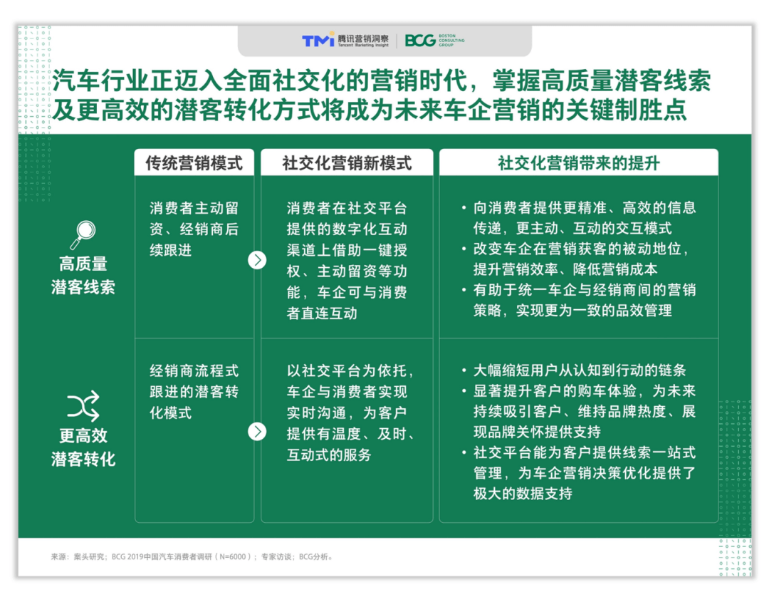 2024年管家婆精准一肖61期,绝对经典解释落实_社交版0.069