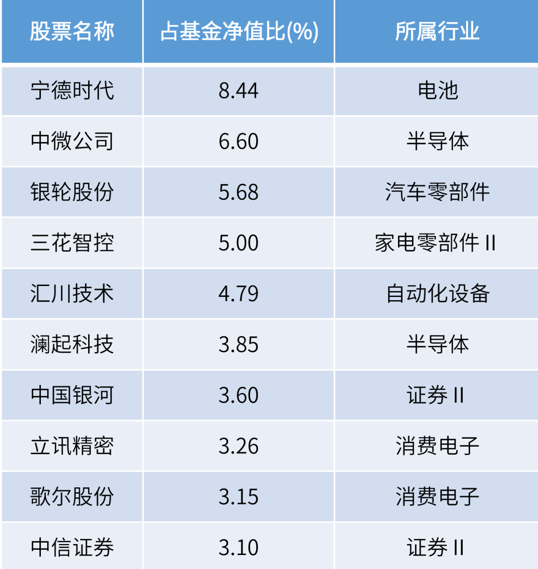 2024年正版资料免费大全,长期性计划落实分析_3DM7.798