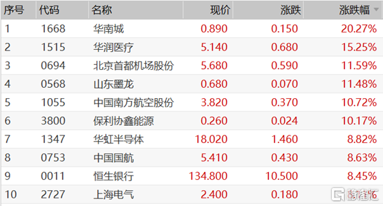 2024香港今晚开奖号码,精准分析实施步骤_理财版0.144