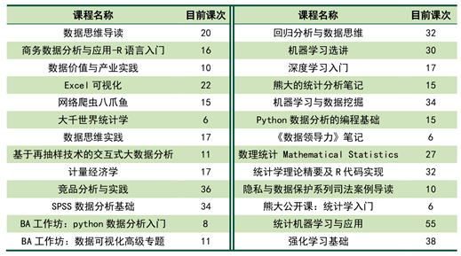 新澳天天开奖资料大全038期结果查询表,数据驱动执行方案_标配版6.539