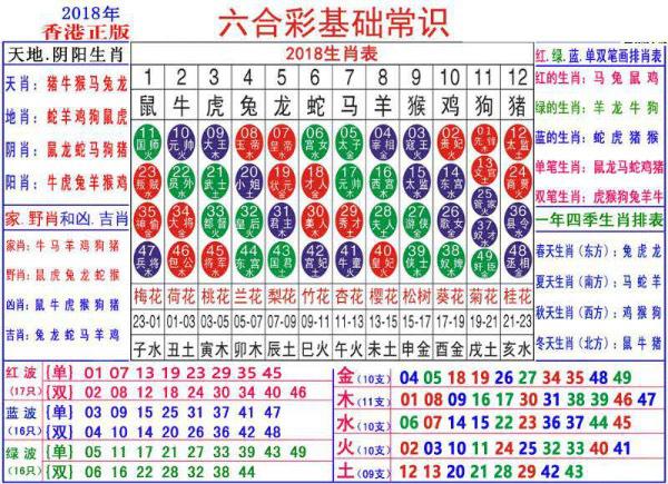 澳门正版资料大全资料生肖卡，最新正品解答落实_GM版88.86.37