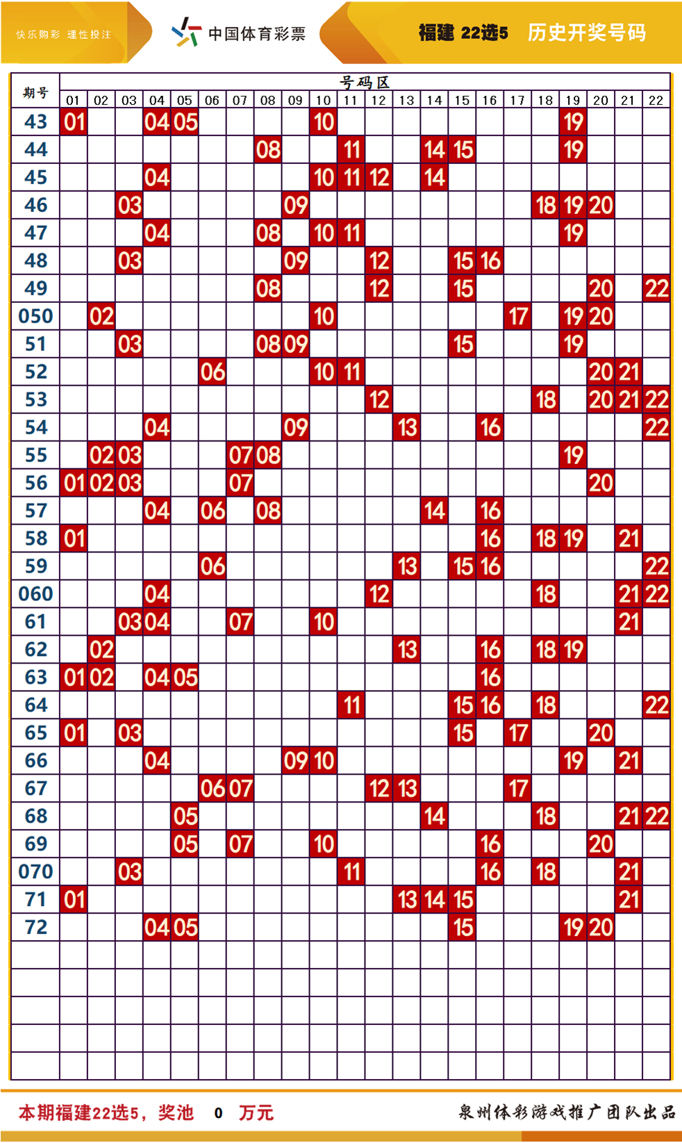 2024新澳门天天开好彩大全孔的五伏，效率资料解释落实_iShop54.33.44