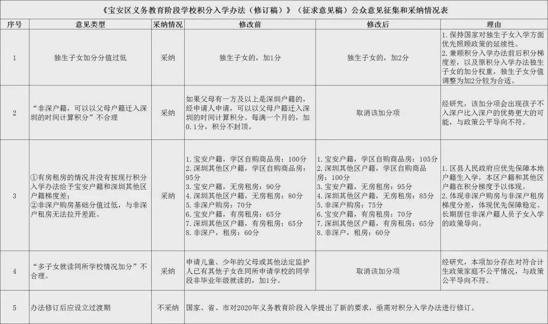 澳门一码一肖一特一中中什么号码,实用性执行策略讲解_3DM0.42