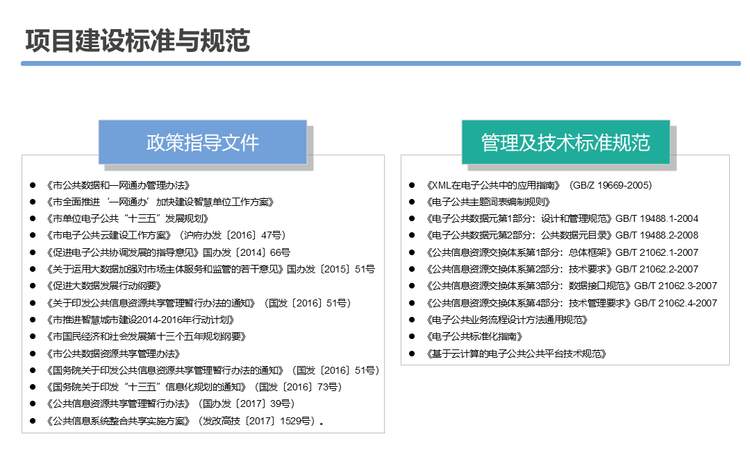 新澳好彩免费资料查询石狮,项目管理推进方案_3DM4.109