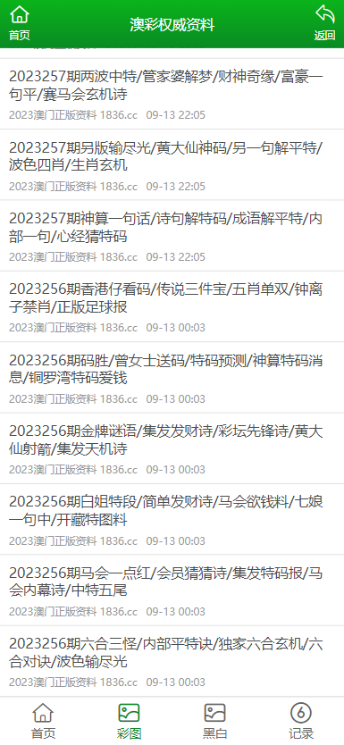 新澳门资料大全正版资料2023,经典解释落实_娱乐版8.961