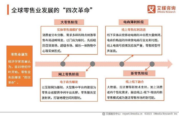 新澳资料大全正版资料2024年免费,完善的执行机制解析_创新版0.383