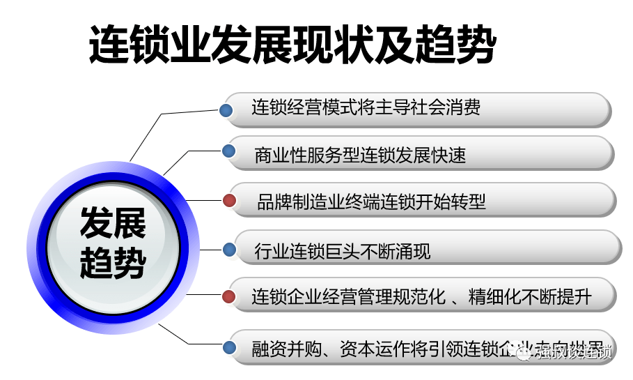 技术交流 第14页