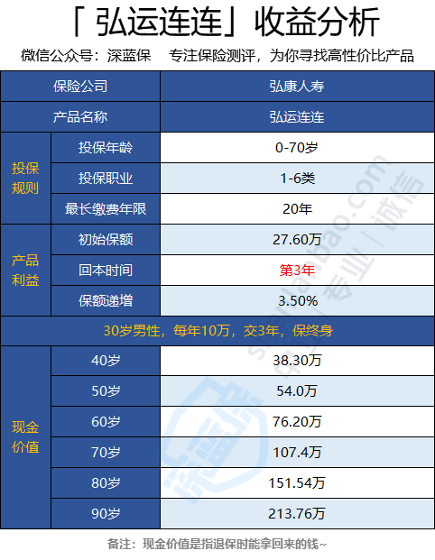 澳彩资料免费的资料大全wwe  ,收益成语分析落实_尊享版4.386