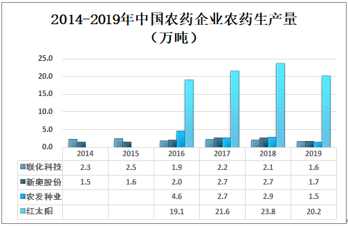 新奥彩资料免费提供353期,科学化方案实施探讨_HD5.584