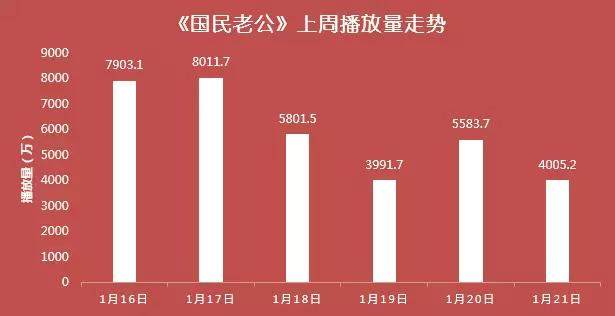 新澳门今晚开特马开奖，最新热门解答落实_V96.92.30