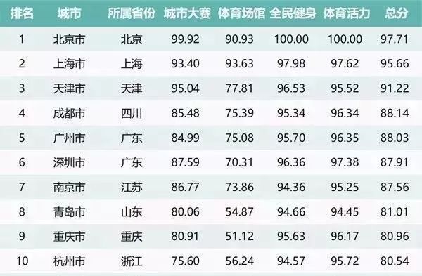 奥门2024年最新资料，绝对经典解释落实_WP86.90.89