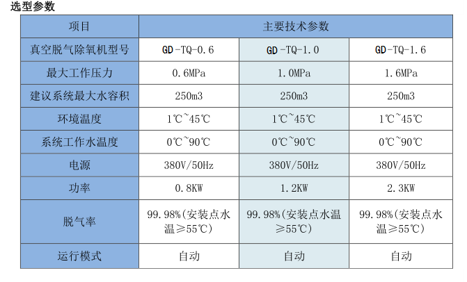 新奥门资料大全正版资料2024年免费下载,功能性操作方案制定_免费版8.68