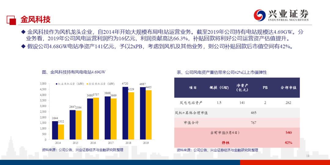 新澳精准资料期期精准,全面理解执行计划_社交版7.08