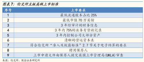 技术咨询 第10页