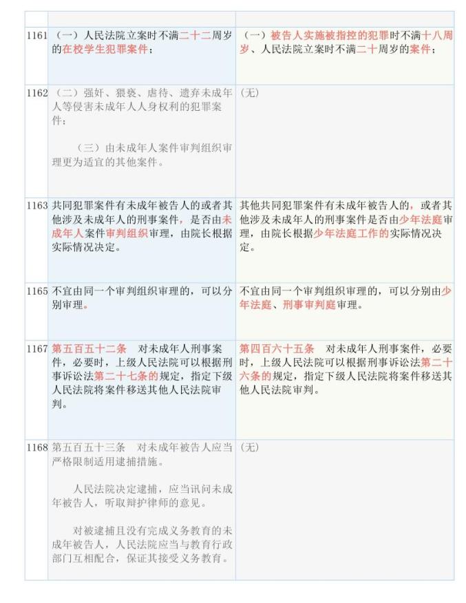 一码一肖100%的资料，数据资料解释落实_V版42.86.1