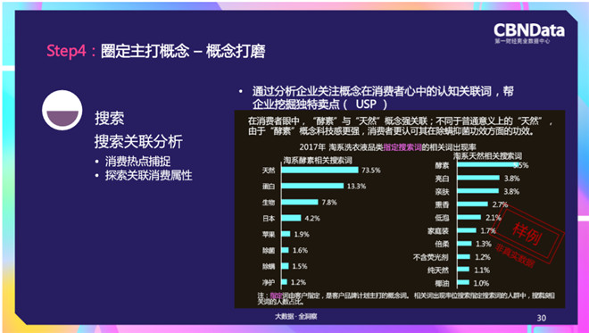 澳门一码一肖一特一中直播，数据资料解释落实_ios58.13.77