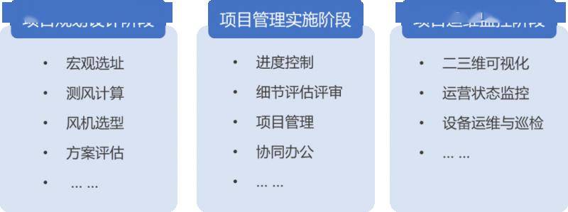 新澳门资料大全正版资料2023,项目管理推进方案_社交版4.95