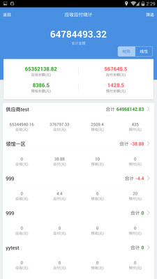 7777788888精准管家婆，最佳精选解释落实_iPhone86.87.54