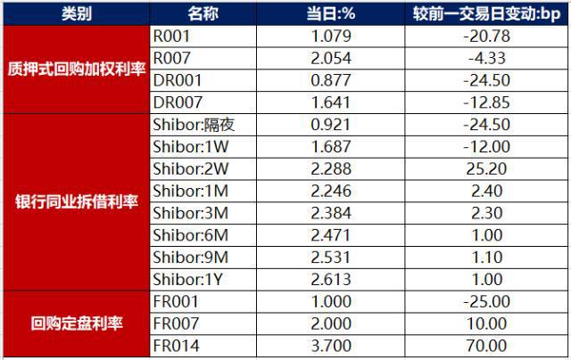 2024年新澳门天天开好彩大全,深入解析落实策略_铂金版7.77