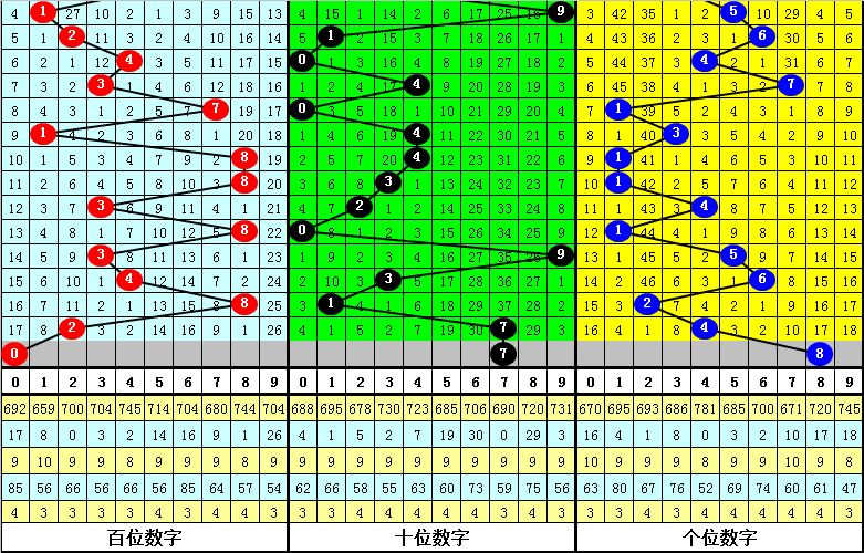 技术咨询 第9页